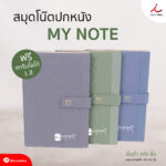 NC ปกหนังFPM NB06 squ