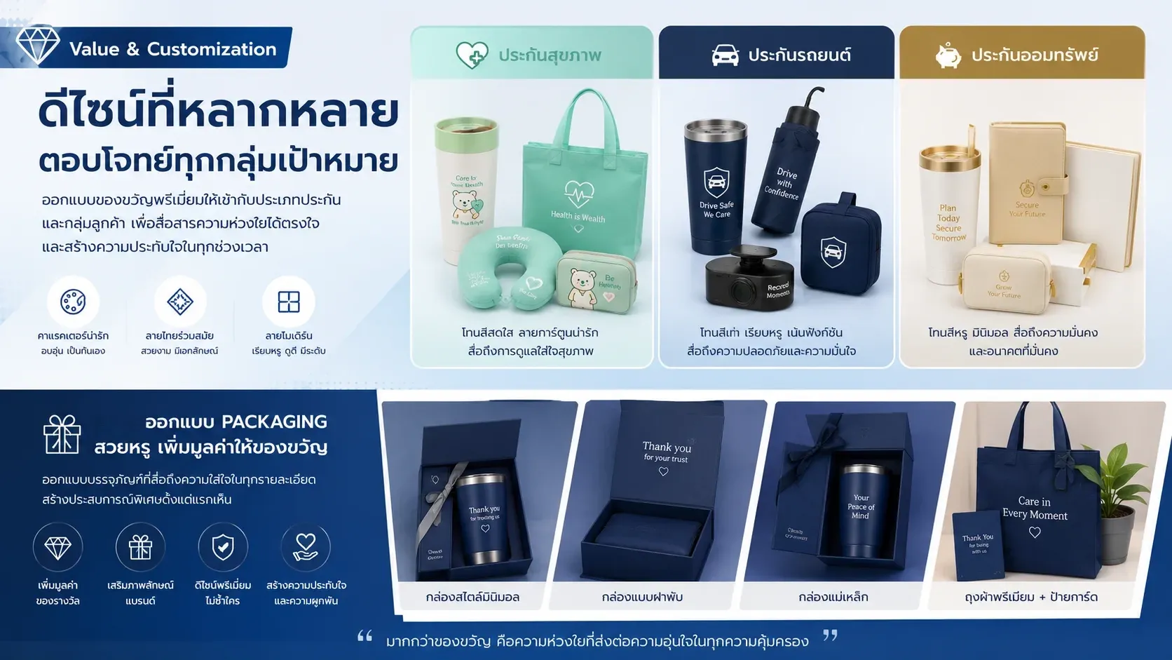 Insurance Footer