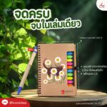 FPM PN11 สมุดโน้ตโพสอิท Eco Frindly 1